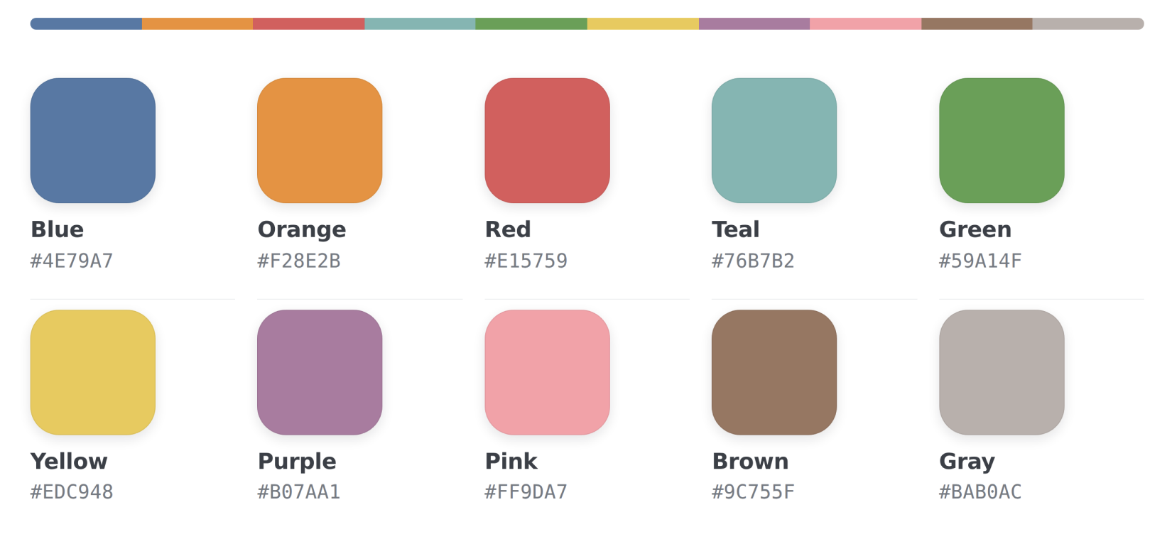 The ten colors of the Tableau 10 palette shown as swatches with hex codes