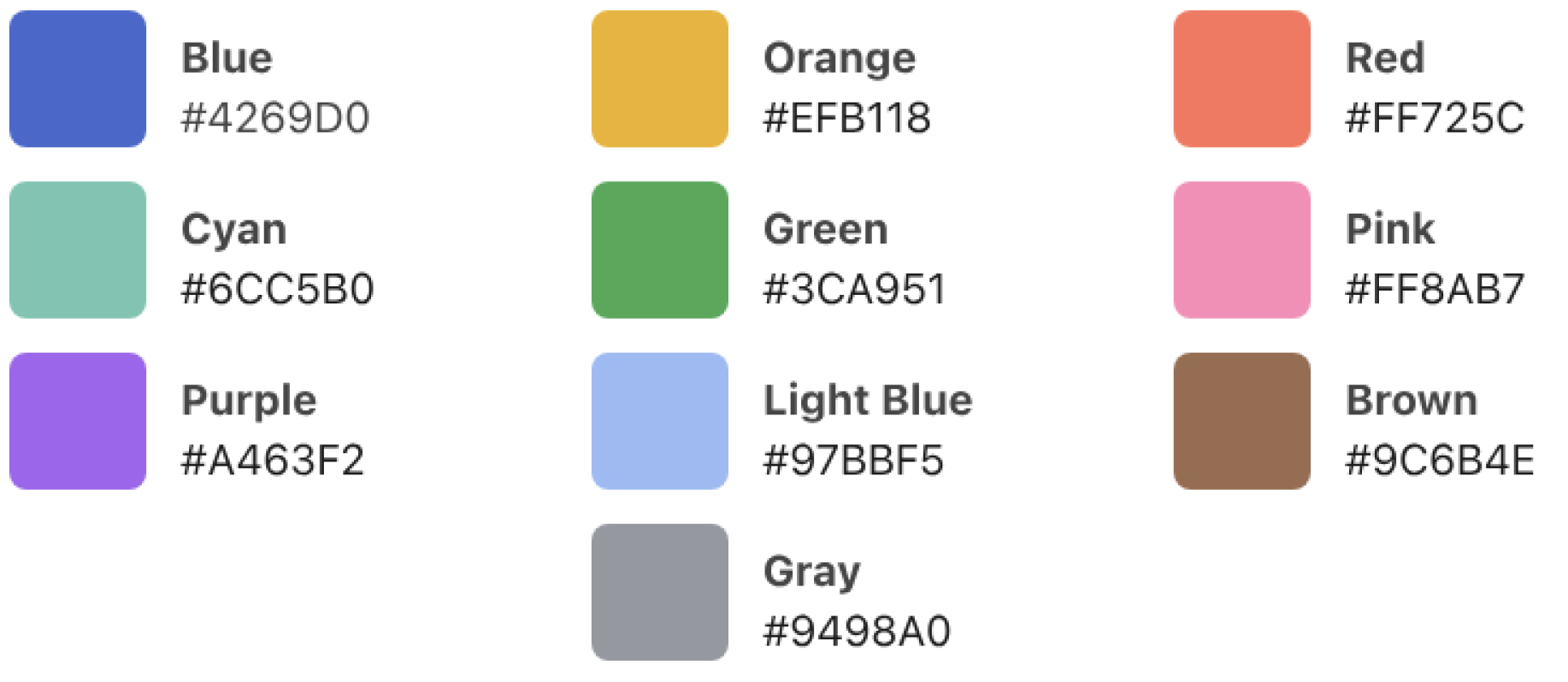 The ten colors of the Observable 10 palette shown as swatches